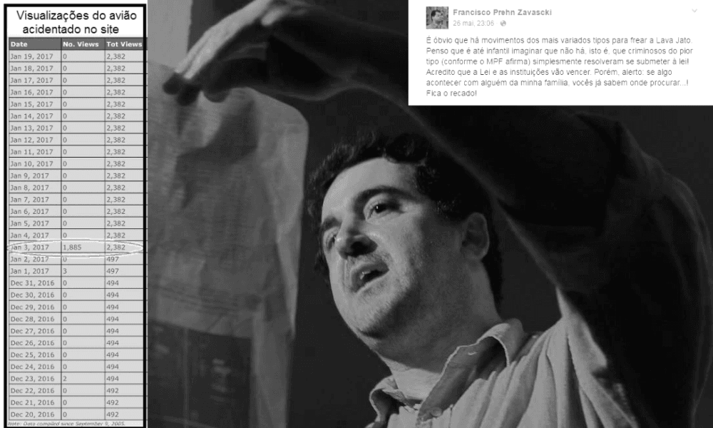 Adriano Soares em uma pose dramática, com texto do Facebook de Francisco Prehn Zavascki e um gráfico de visualizações ao lado.